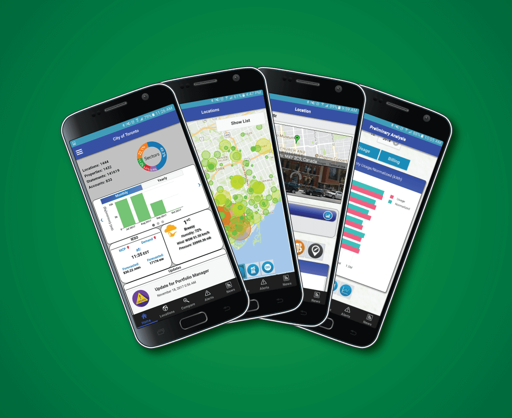 Scream Enterprise App Case Study Page Layout Scream Enterprise App Case Study Page Layout