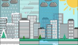 weather-normalization-algorithm-comparison weather-normalization-algorithm-comparison